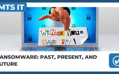 Ransomware: Past, Present, and Future